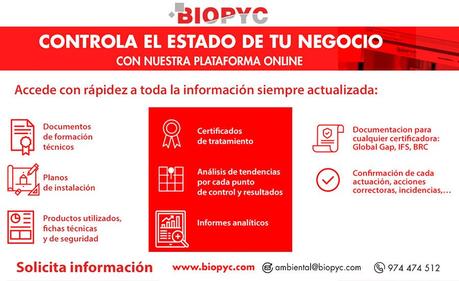 Biopyc ofrece a sus clientes un sistema de gestión y plataforma online