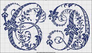 Abecedario Monocromo I