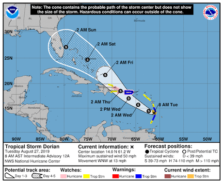 Dorian impactaría RD el jueves en la madrugada.