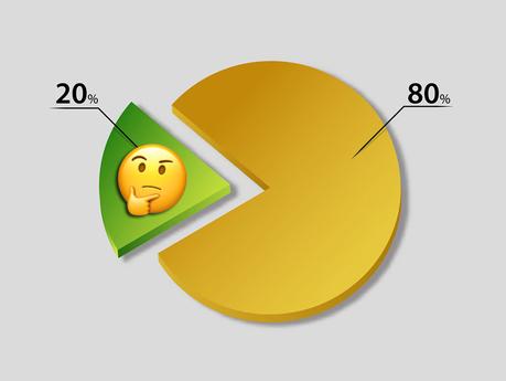 20% de la población pensando dónde está el cloud.