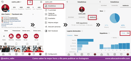 Cuál es la mejor hora y día para publicar en Instagram [Apps]