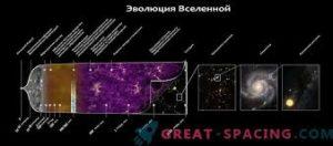 TIPOS DE AGUJERO CÓSMICO con fotos + ADIVINANZA