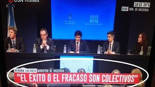 Argentina en Default: Militando la Reperfilación