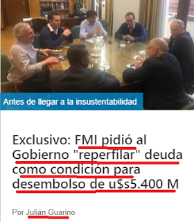 Argentina en Default: Militando la Reperfilación