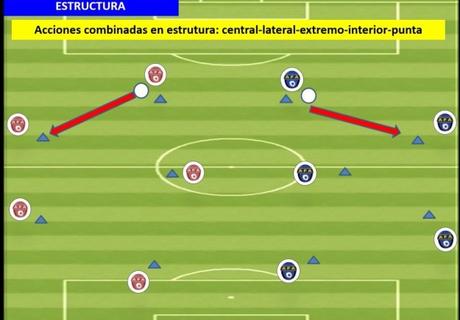 Sesión de Entrenamiento completa para Juveniles-3