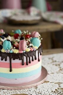 El blog cumple 7 años.