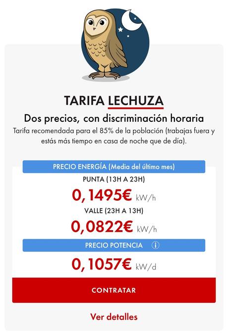 Controla fácilmente tu factura de la luz