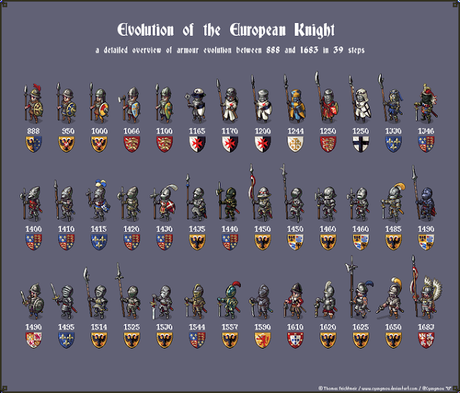 Evolution of the European Knight from 888 to 1683 in 39 steps, by Cyangmou Evolution of the European Knight from 888 to 1683 in 39 steps, by Cyangmou