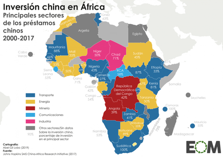 https://elordenmundial.com/wp-content/uploads/2019/05/%C3%81frica-China-Econom%C3%ADa-Desarrollo-Inversi%C3%B3n-Finanzas-Inversi%C3%B3n-de-China-en-%C3%81frica-por-sectores-1310x928.png