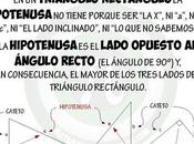 Hipotenusa triángulo rectángulo