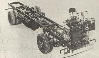 Sumario de agosto de 2019