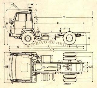 Sumario de agosto de 2019