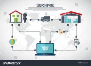 ¿Realmente se puede ganar dinero con el Marketing de Afiliados?