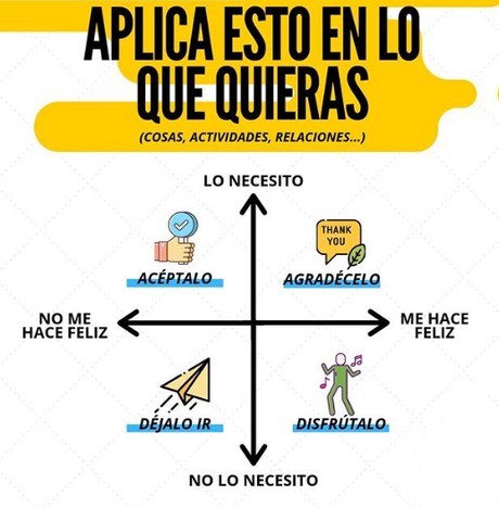Aplica esto en lo que Quieras Aplica esto en lo que Quieras