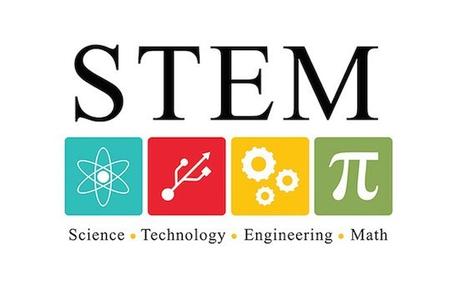 ¿Qué es el talento STEM?