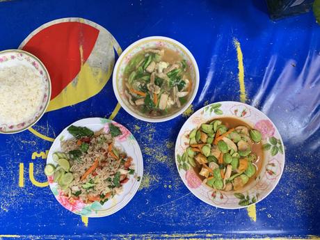 Cómo ver Bangkok en tres días pero teniendo solamente uno. Versión vegana. Cómo ver Bangkok en tres días pero teniendo solamente uno. Versión vegana.