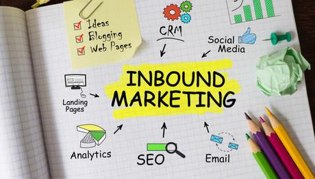 La importancia del CRM en Inbound Marketing.