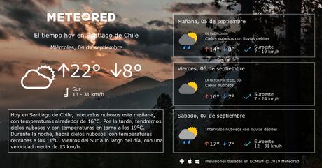 Lluvias llegarían a Santiago este fin de semana