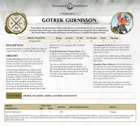 Warhammer Community: Rápido resumen de hoy