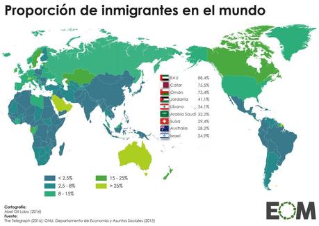 https://elordenmundial.com/wp-content/uploads/2018/05/Mundo-Poblaci%C3%B3n-Inmigraci%C3%B3n-Mapa-01-1310x926.jpg