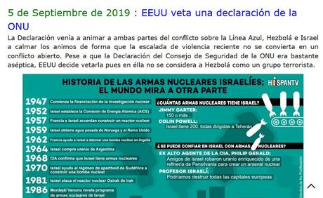 UNA COMPLETA CRONOLOGÍA DEL ESTADO DE ISRAEL DESDE 1890 A LA ACTUALIDAD
