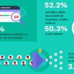 Las 4 principales redes sociales para las empresas en 201...