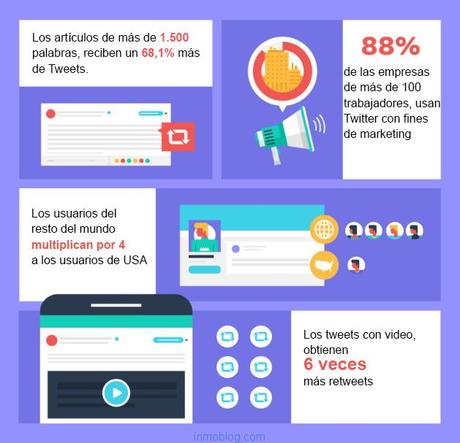 Las 4 principales redes sociales para las empresas en 201...