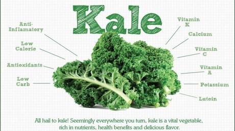 KALE, un súper alimento verde KALE, un súper alimento verde