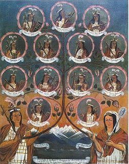 Historia-Imperio Inca 1/10