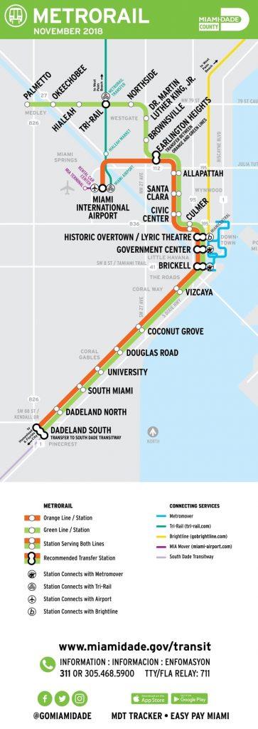 Como ir del aeropuerto de Miami al centro (y Miami Beach)