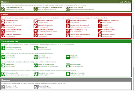 TRRI para D&D 5ª ed, en español
