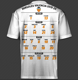 Todos los dorsales de la liga 2019/20