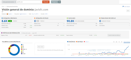 El mejor blog del Sevilla FC que podrás encontrar en Google