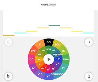 Herramienta de arpegios Herramientas para enseñanza de música