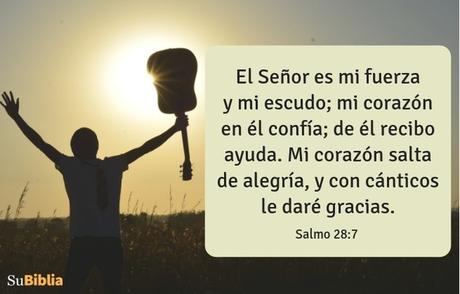 La Gratitud Salmo 28:7