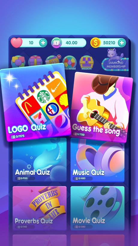 Resultado de imagen para Quizdom