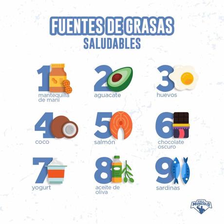 Fuente de grasas saludables