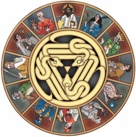 Dos links interesantes para Ars Magica