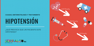 Hipotensión arterial: causas, sintomatología y tratamiento Imagen principal hipotension