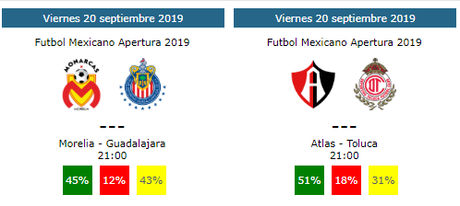 Pronosticos jornada 10 del apertura 2019