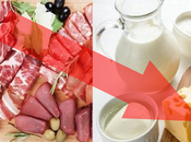 ¡Con tiempo contado!: industrias carne lácteos colapsarán para 2030, según informe