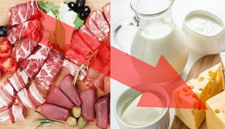 ¡Con el tiempo contado!: Las industrias de carne y lácteos colapsarán para 2030, según un informe