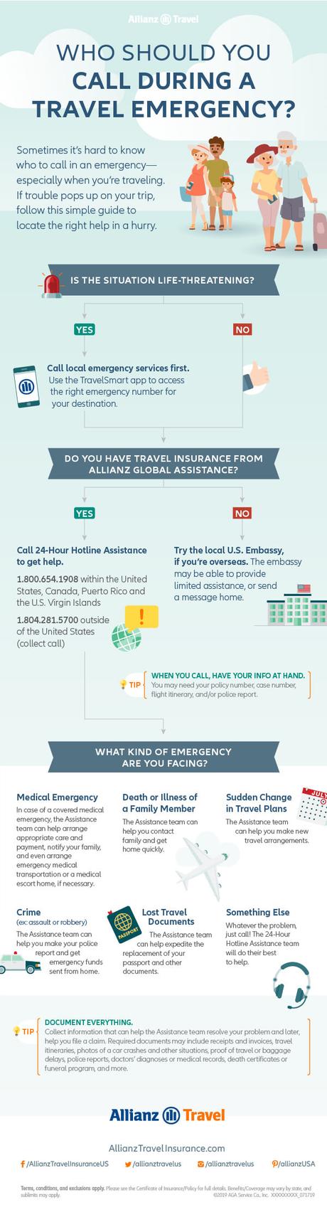 ▷ Cómo viajar de manera inteligente con estos 8 beneficios de viaje de Allianz (+ su increíble aplicación) 072319-ATI-infographic_24hrAssistance-2019 ▷ Cómo viajar de manera inteligente con estos 8 beneficios de viaje de Allianz (+ su increíble aplicación)