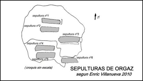 La Tierra de las Sepulturas, Orgaz, Toledo