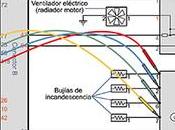 Comprobaciones sistema encendido motor diésel