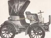 Weber, marca suiza