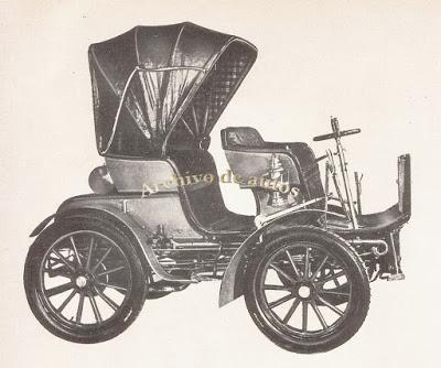 Weber, una marca suiza Weber, una marca suiza