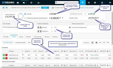 degiro mejor broker interfaz