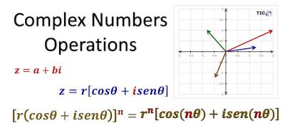 Activity 1.2. Complex numbers 2019