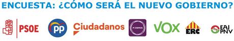 La encuesta que no acertó en ningún supuesto